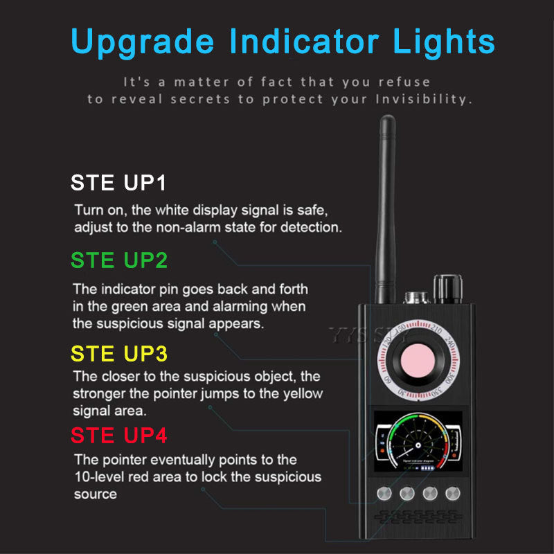 Camera signal detector