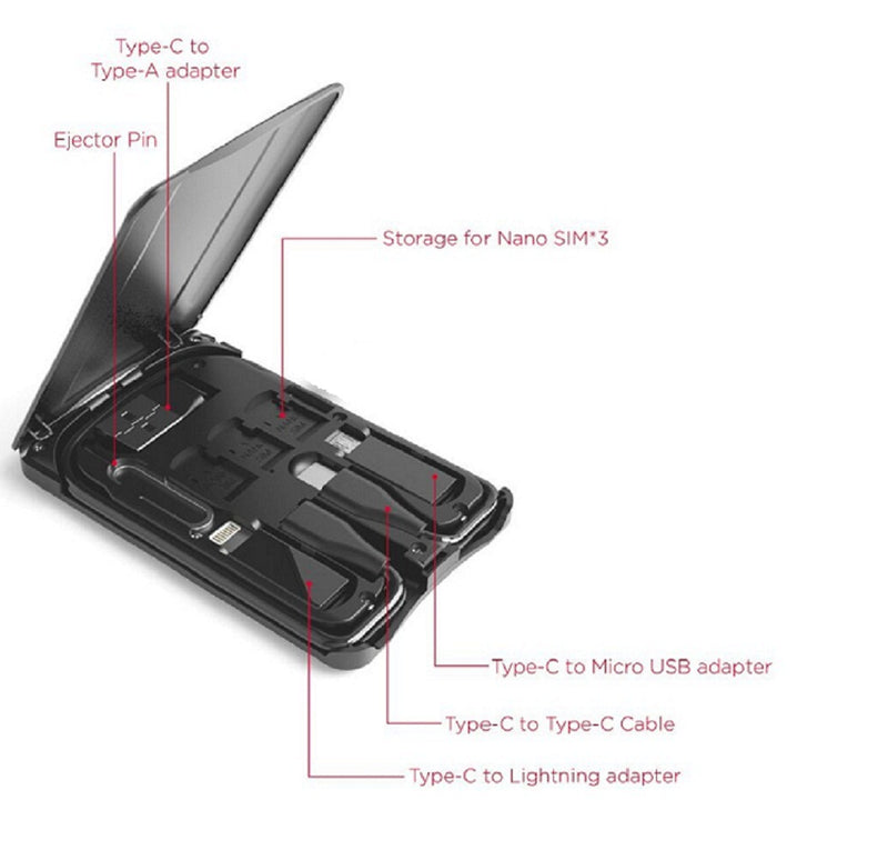 Multifunctional Travel Survival Cable