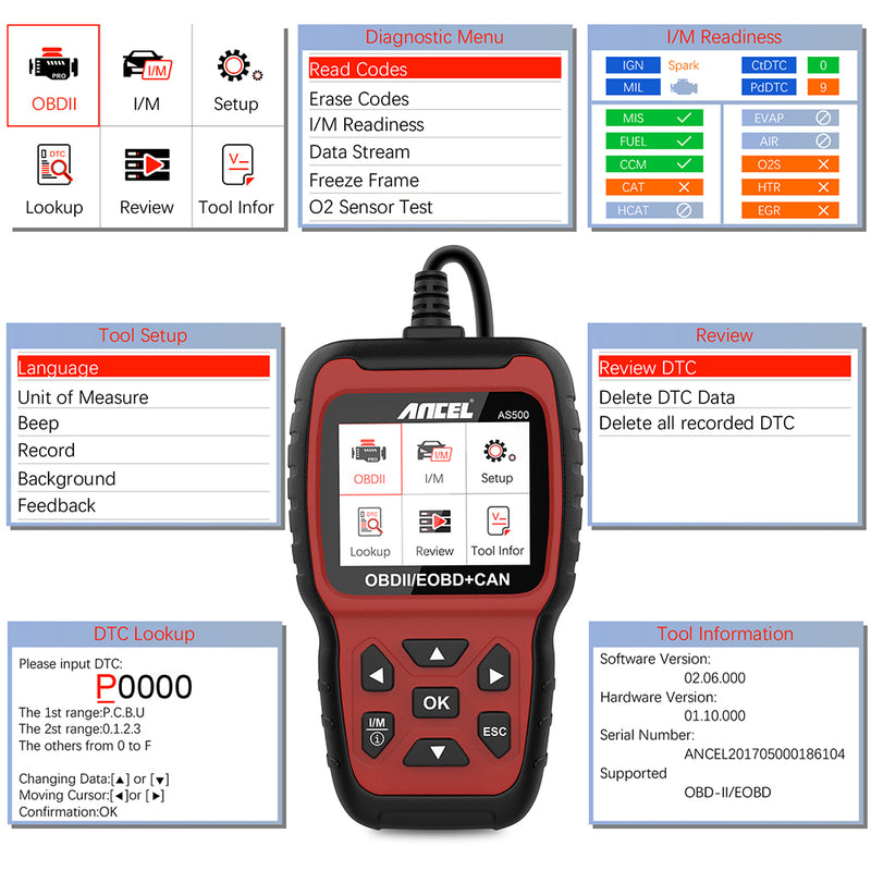 diagnostic scanner for car